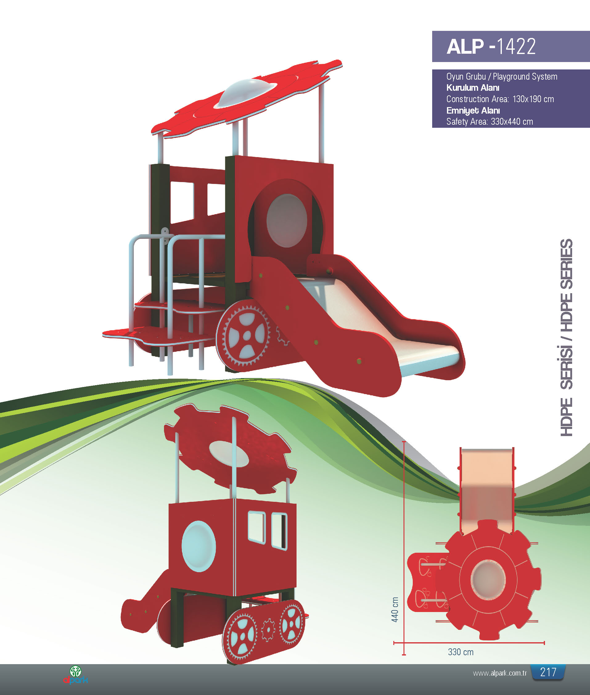 ALP 1422